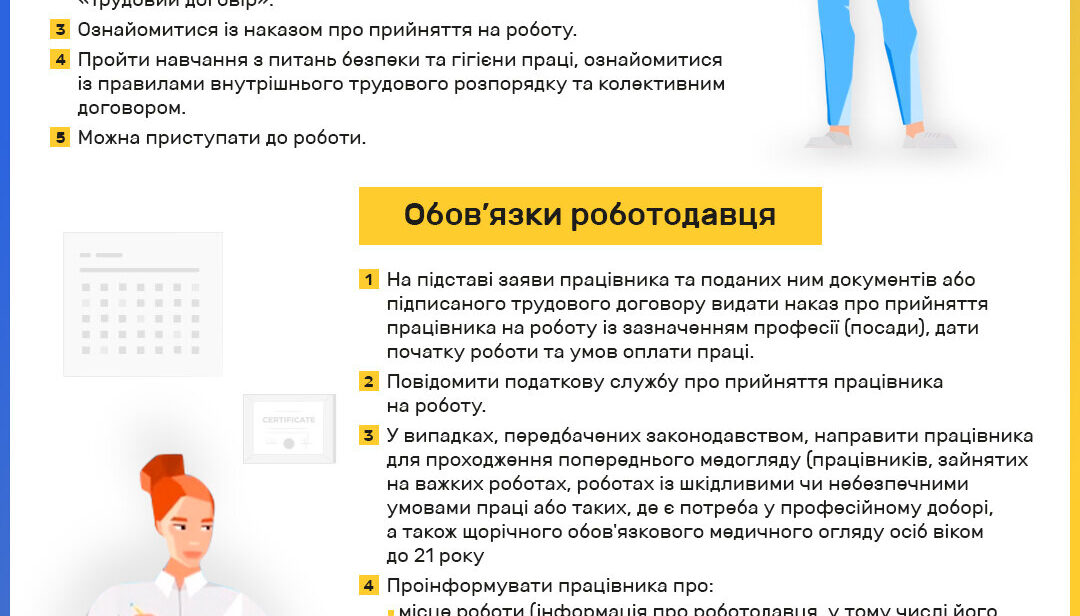 Infografika-1-poryadok-TD
